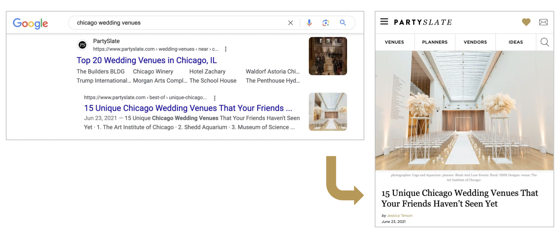 partyslate-scoop-seo-search-example-1